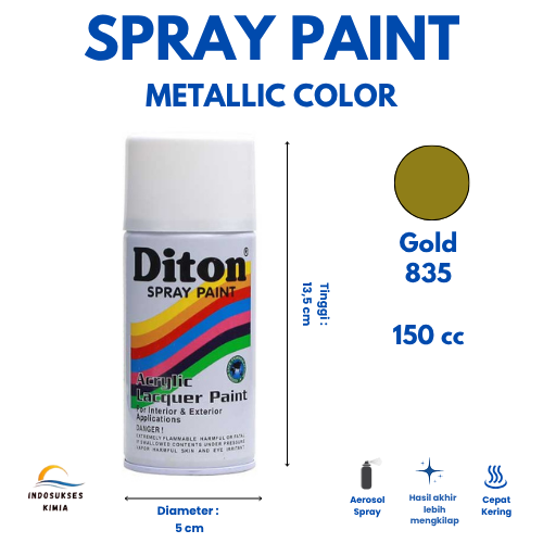 Cat Diton Semprot Warna Metallic / Gold 150 cc